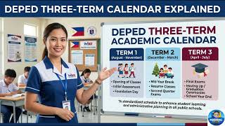 DepEd 3-Term School Calendar Explained (DepED ORDER no. 009, s. 2026) | Complete Guide for Teachers