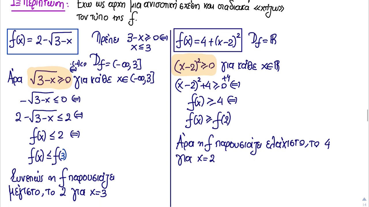 Ολικά ακρότατα