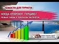 ТУРЦИЯ 2020| Когда откроют Турцию. Новые схемы и прогнозы