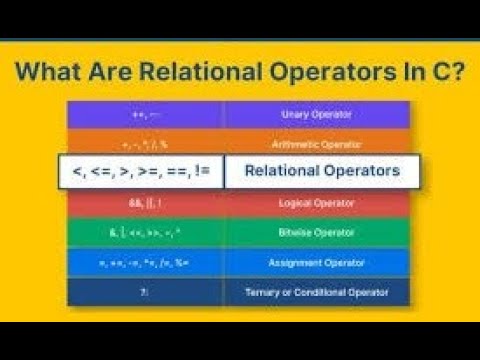 Lecture 3 relation and logical operator in C,C++ - YouTube