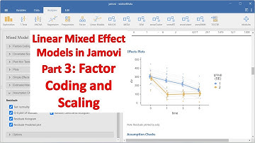 Linear mixed effect models in Jamovi | 3 | Factor coding, scaling, & residual normality