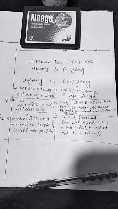 HYPERTENSIVE EMERGENCY VS URGENCY#doctor #heartattack #hypertension #stroke
