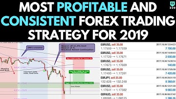 forex trading for maximum profit pdf download forex trading for maximum profit pdf download