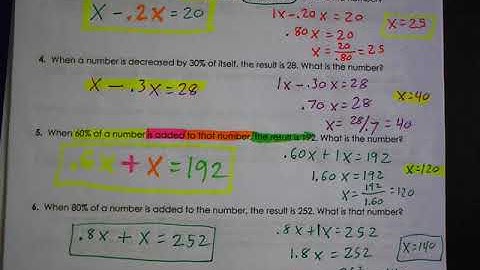 Modeling Percentages Video #1