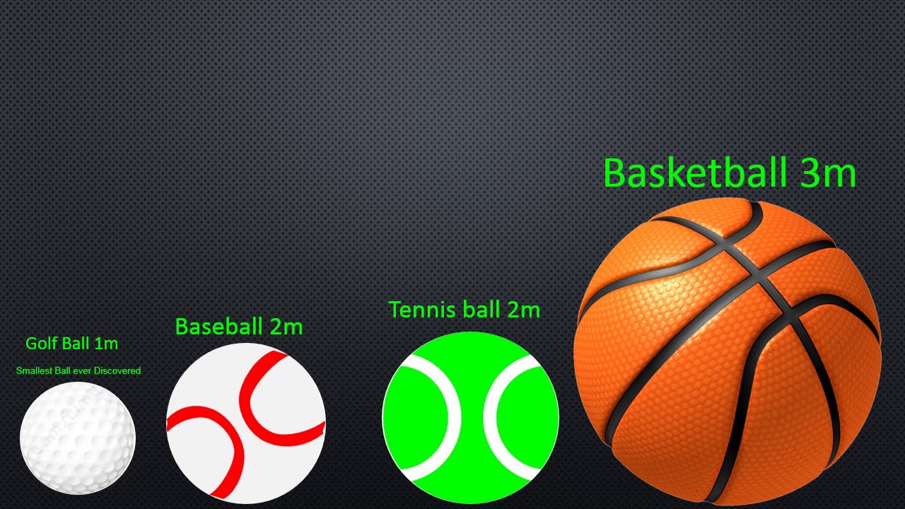 Ball Size Comparison - YouTube
