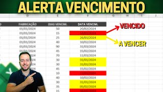 Alerta De Vencimento No Excel Automático Realçar Amarelo Ou Vermelho A Data De Validade