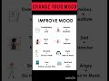 How To Improve Mood Quickly | Mental Health Tips