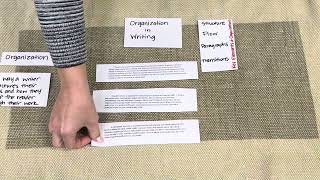 Organization in Writing (6+1 Traits)