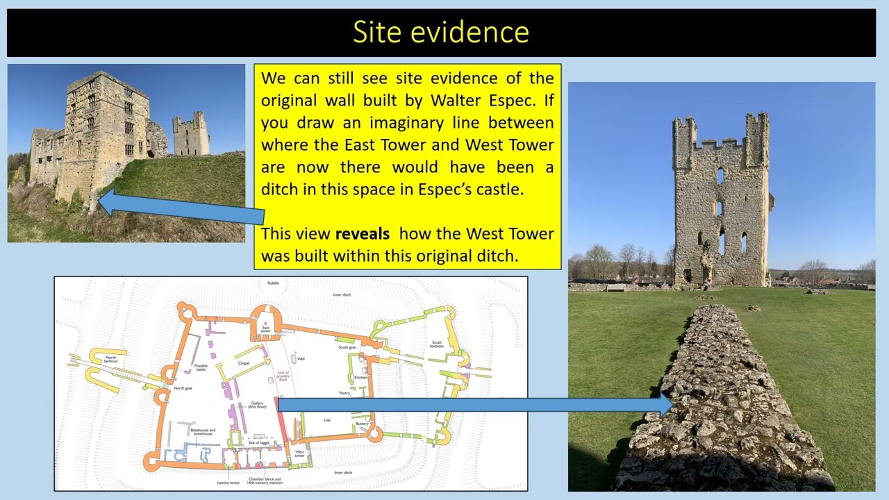 02 History Around Us - Helmsley Castle - The First Castle and Walter Espec