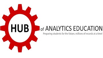 Indexing, Sorting, and Filtering Data Using ACL