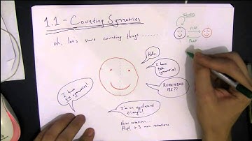 Algebraic Structures 2.0 - Symmetry and Functions