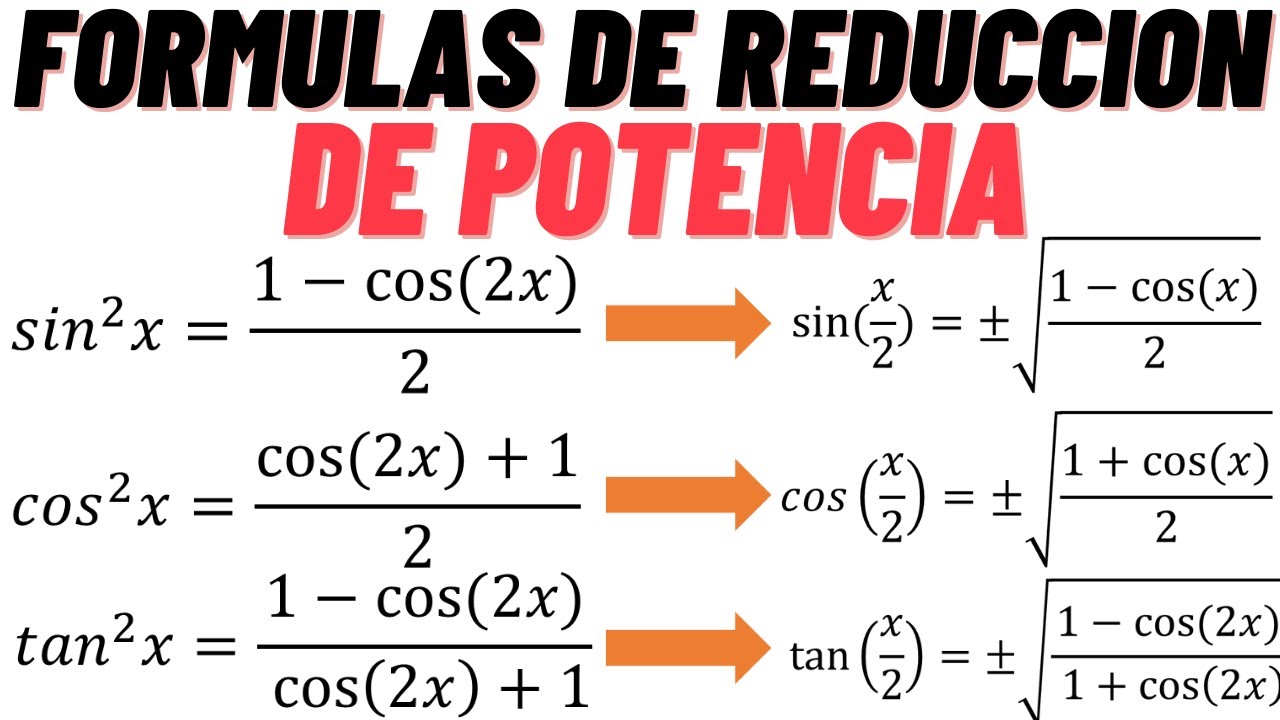Fórmulas Trigonométricas de Reducción de Potencia Identidades