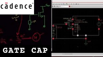 Calculate Cgs by Cadence Simulation || Gate Capacitance of MOS - Cadence Virtuoso #10
