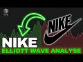 Nike Inc. NKE Elliott Wellen Technische Analyse - Chart Analyse und Preis - Wichtige Preisniveaus