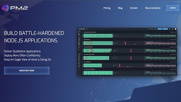 PM2 Production Manager Complete Course | Load Balancing | Manage Multiple Apps in Server