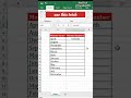"Excel Trick 🔥 किसी भी Month Name का Number कैसे निकालें? | Excel Formula Tutorial #exeltric
