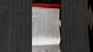 Du SOl B.com (honour ) English Genere friction Elective Sammster -1.  units