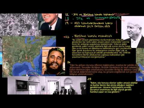 Küba Füze Krizi (Dünya Tarihi / Yakın Tarih (20. Yüzyıl))