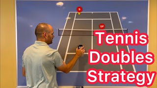 How To Dominate The Net In Doubles (Tennis Strategy Explained)