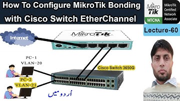 How To Configure MikroTik Bonding with Cisco Switch EtherChannel | MTCNA | Lecture-60