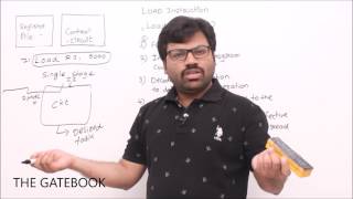 Control unit - Instruction execution