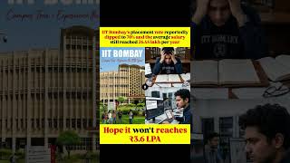 IIT Bombay's placement rate reportedly dipped to 70% and the average salary still reached 26.45 lakh