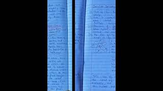 structure of atom class 9 #notes