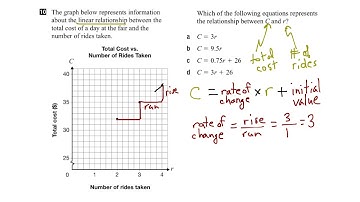 EQAO Grade 9 Applied Math 2016 Question 10 Solution