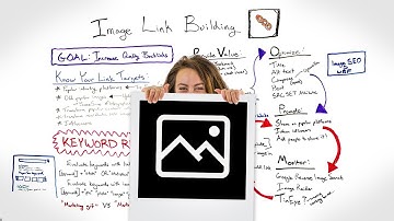 Image Link Building - Whiteboard Friday