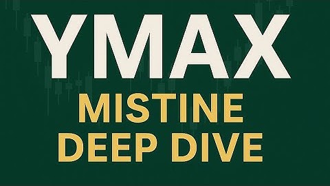YMAX ETF Explained | Weekly Income from YieldMax’s High-Paying Option Strategy