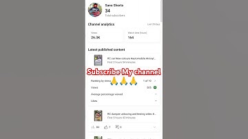 #monetization #tricks #hindi #techknowtips #algrow #techknowtipsahorts #tech #shortsviraltips #viral