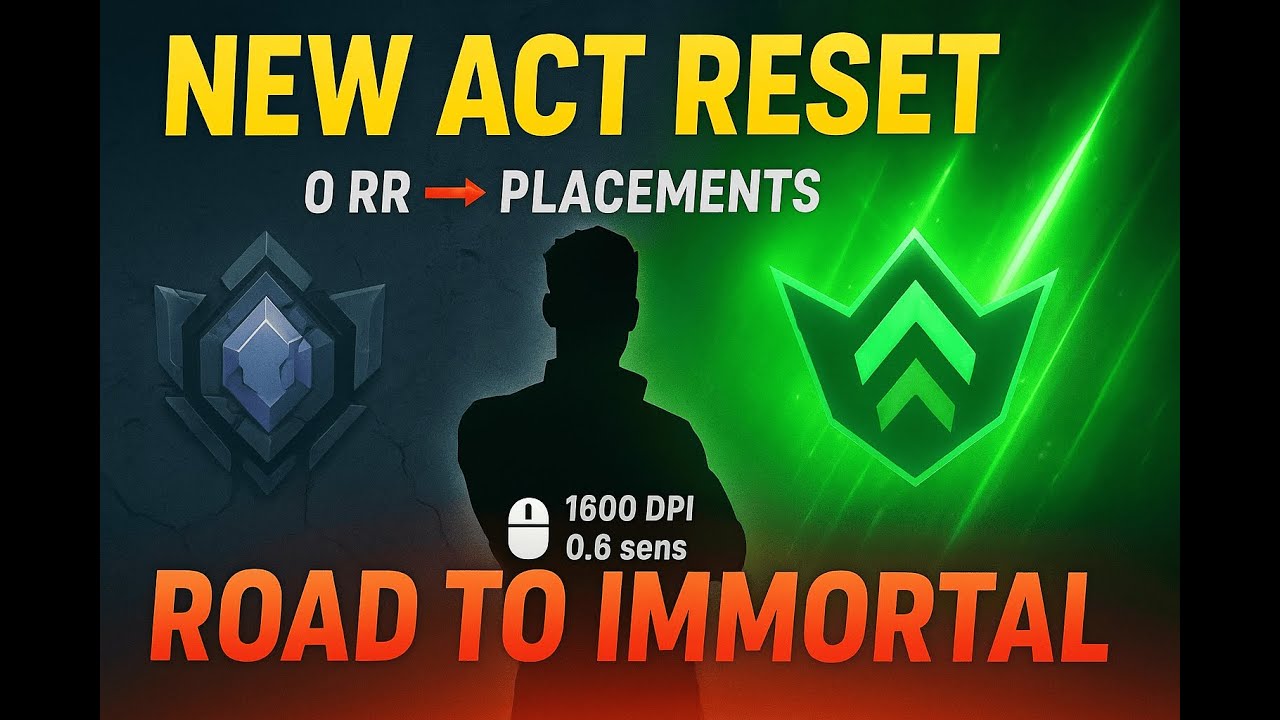 High Sensitivity to Immortal – 1600 DPI 0.6 Challenge Part 1