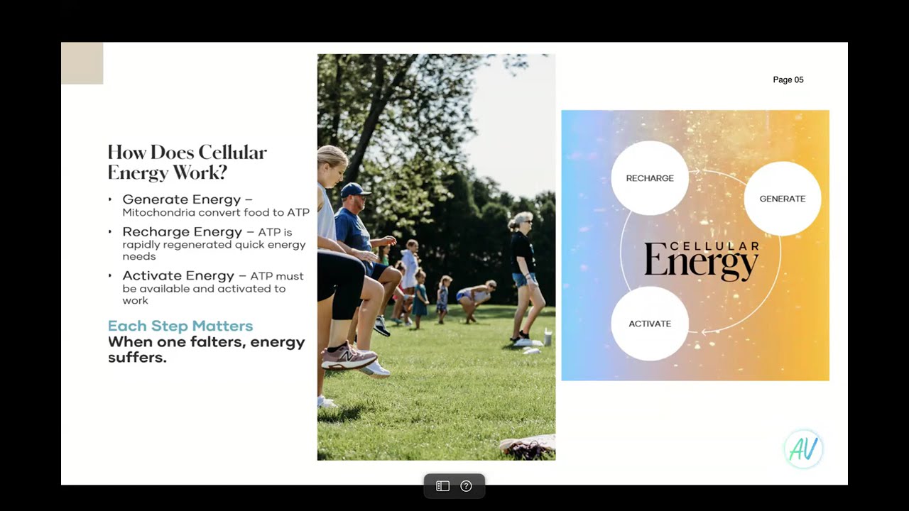 Creatine: Energy, Strength & Brain Health (More Than Just a Sports Supplement)