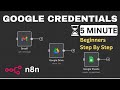 Set Up Google Credentials in n8n in Just 5 Minutes! Gmail, Drive & Sheets Integra In Hindi