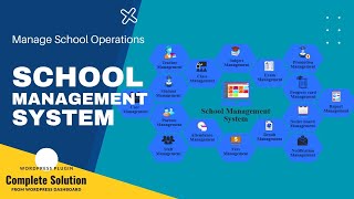 School Management System from WordPress Dashboard | Manage School Operation with Multi-Level Access screenshot 5