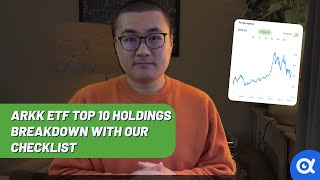 Looking into ARKK s top 10 holdings using our Checklist