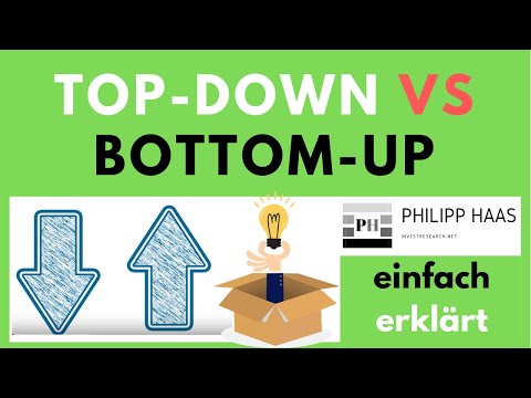 Video: Was bedeutet Top-Down- und Bottom-Up-Ansatz?