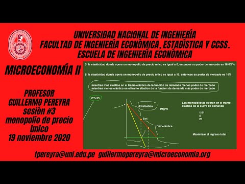 Microeconomía II Monopolio de precio único Microeconomía II Monopolio de precio único