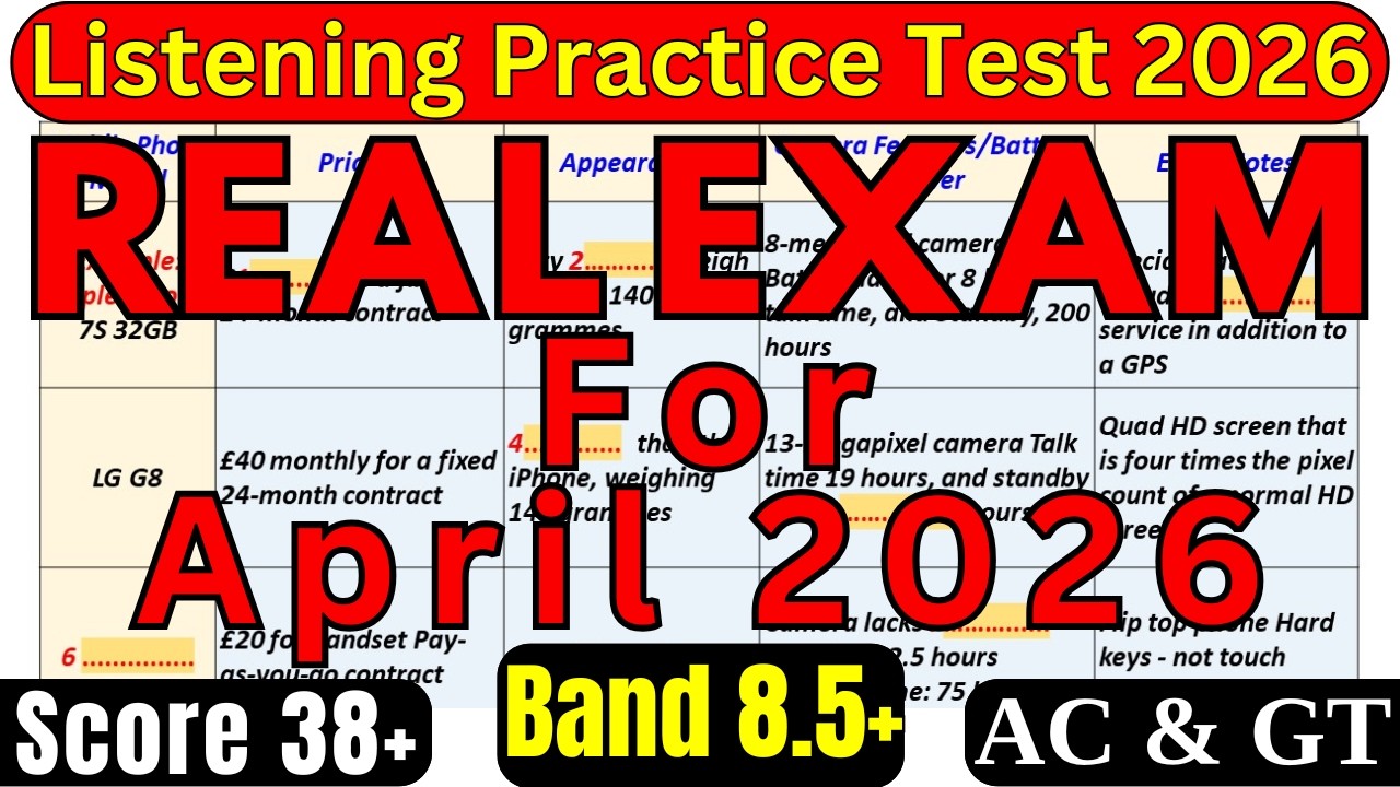Тест по аудированию IELTS от 28 февраля 2026 года с ответами | Оригинальный тест по аудированию I...