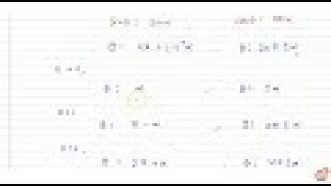The most general solution of `theta` satisfying the equations `sintheta=sinalpha` and `costheta...