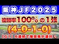 【阪神JF2025】若き乙女による女王の座をかけた戦いが開幕!100%データも絶好調🎯
