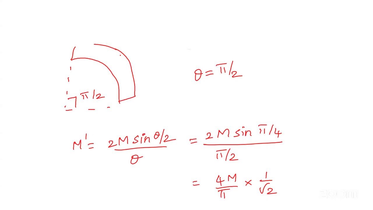 SHEBAH SRT 8 PHYSICS DISCUSSION