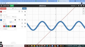 #Desmos Introduction: Tutorial-1 (Zoom Recording 26th Sep 2021) Clickable features, Basic Graphs.
