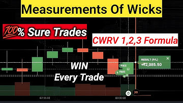 Candle Wick Reading With Volume | CWRV Binary Options | Iq Option | Ultimate Binary Trading Guide