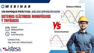 Análisis Comparativo Entre Sistemas  Eléctricos Monofásicos y Trifásicos