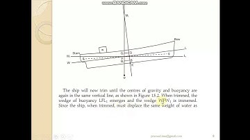 Introduction to trim #ship stability #Longitudinal stability