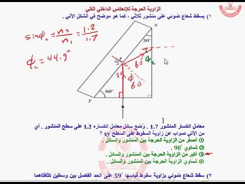 المنشور الثلاثي والزاوية الحرجة مسألة 2 ث 