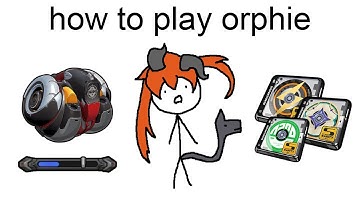 Orphie guide in 2 minutes