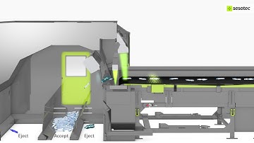 VARISORT+ Flexible sorting system for plastic bottles and trays  3-chute version