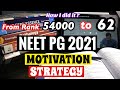 Crack neet pg 2021 with a top 100 rank  secret mantra  strategy  motivation 